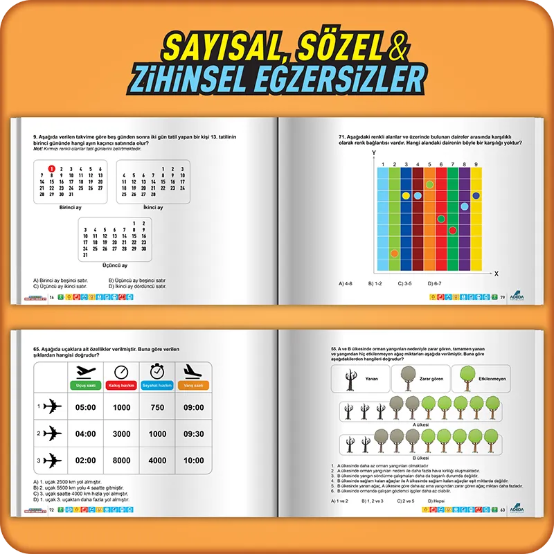 Dikkati Güçlendirme Seti 8. Sınıf 14 Yaş