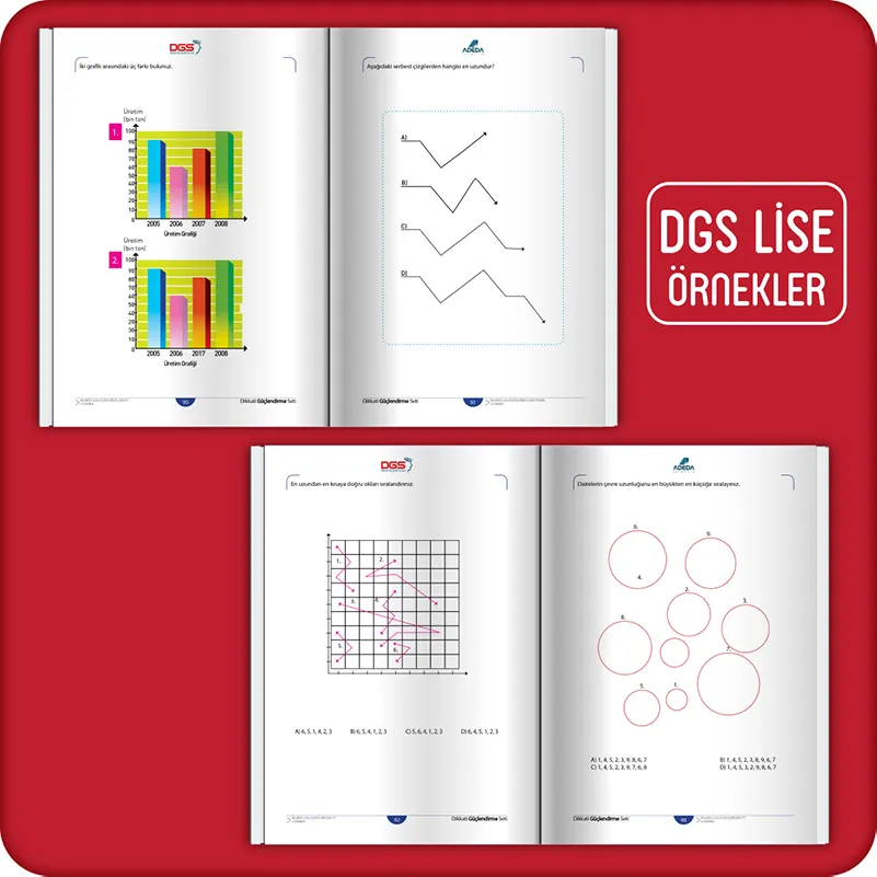 Dikkati Güçlendirme Seti 15-18 Yaş Lise