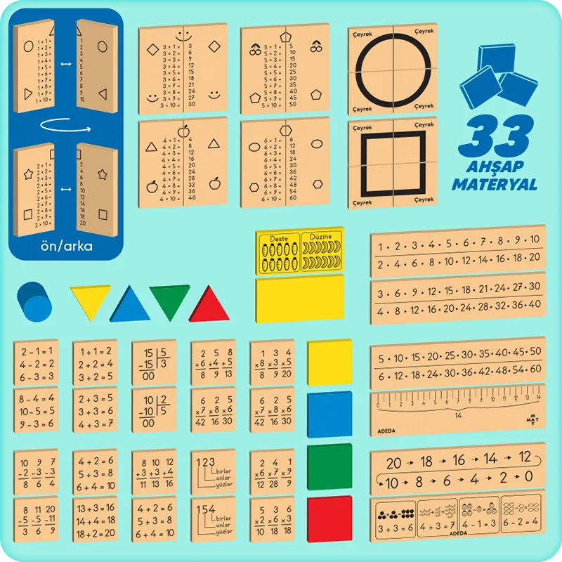 Mat Mat Matematik Seti 08 Yaş