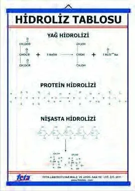 Hidroliz Levhası  (70X100 CM)