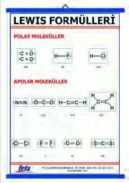 Lewis Formülleri Levhası (70X100 CM)