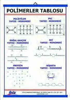 Polimerler Levhası  (70X100 CM)